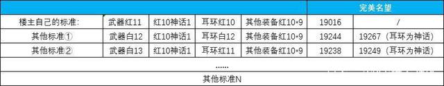 有主播卖地下城私服(主播那里买dnf号安全吗) 有主播卖地下城私服(主播那里买dnf号安全吗)
