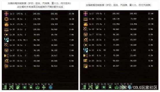 零点地下城私服 零点地下城私服