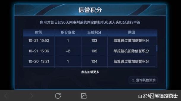 梦魂DNF公益服发布网发布网推荐,梦魂DNF公益服发布网最新版本下载 梦魂DNF公益服发布网发布网推荐,梦魂DNF公益服发布网最新版本下载