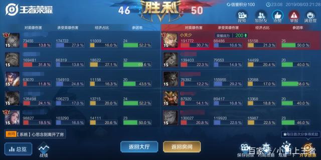 有直播地下城私服的吗(dnf主播在哪个平台) 有直播地下城私服的吗(dnf主播在哪个平台)